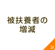 被扶養者の増減